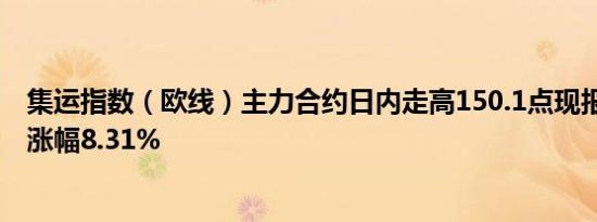 集运指数（欧线）主力合约日内走高150.1点现报1956.5点涨幅8.31%