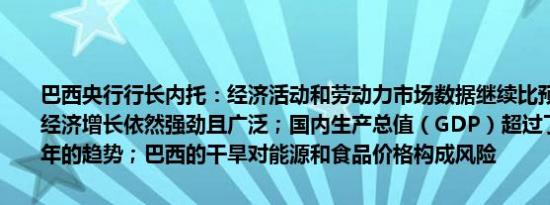 巴西央行行长内托：经济活动和劳动力市场数据继续比预期更为活跃；经济增长依然强劲且广泛；国内生产总值（GDP）超过了2017-2019年的趋势；巴西的干旱对能源和食品价格构成风险