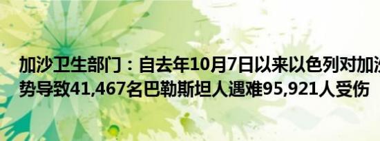 加沙卫生部门：自去年10月7日以来以色列对加沙的军事攻势导致41,467名巴勒斯坦人遇难95,921人受伤