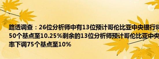 路透调查：26位分析师中有13位预计哥伦比亚中央银行将基准利率下调50个基点至10.25%剩余的13位分析师预计哥伦比亚中央银行将基准利率下调75个基点至10%