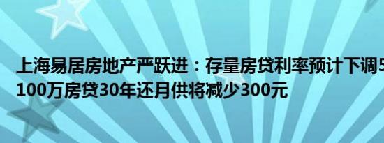 上海易居房地产严跃进：存量房贷利率预计下调50个基点后100万房贷30年还月供将减少300元