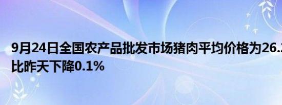 9月24日全国农产品批发市场猪肉平均价格为26.22元/公斤 比昨天下降0.1%