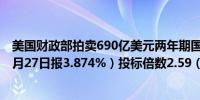 美国财政部拍卖690亿美元两年期国债得标利率3.520%（8月27日报3.874%）投标倍数2.59（前次为2.68）