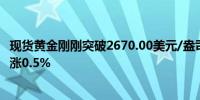 现货黄金刚刚突破2670.00美元/盎司关口续创历史新高日内涨0.5%
