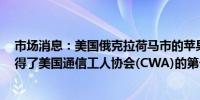 市场消息：美国俄克拉荷马市的苹果(AAPL.O)零售员工赢得了美国通信工人协会(CWA)的第一份集体合同