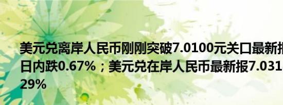 美元兑离岸人民币刚刚突破7.0100元关口最新报7.0099元日内跌0.67%；美元兑在岸人民币最新报7.0318元日内跌0.29%