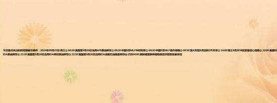 今日重点关注的财经数据与事件：2024年09月25日 周三① 04:30 美国至9月20日当周API原油库存② 09:20 中国9月MLF中标利率③ 09:20 中国9月MLF操作规模④ 09:30 澳大利亚8月加权CPI年率⑤ 16:00 瑞士9月ZEW投资者信心指数⑥ 22:00 美国8月新屋销售总数年化⑦ 22:30 美国至9月20日当周EIA原油库存⑧ 22:30 美国至9月20日当周EIA库欣原油库存⑨ 22:30 美国至9月20日当周EIA战略石油储备库存⑩ 次日04:00 美联储理事库格勒就