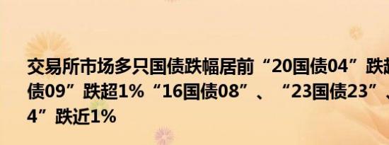 交易所市场多只国债跌幅居前“20国债04”跌超3%“23国债09”跌超1%“16国债08”、“23国债23”、“特国2404”跌近1%