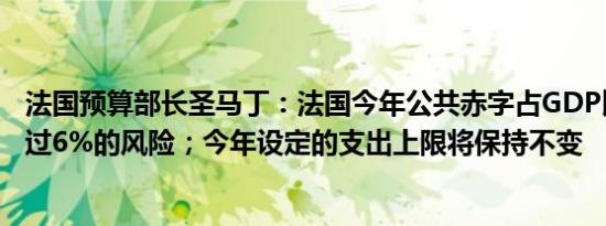 法国预算部长圣马丁：法国今年公共赤字占GDP比重存在超过6%的风险；今年设定的支出上限将保持不变