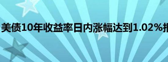 美债10年收益率日内涨幅达到1.02%报3.776