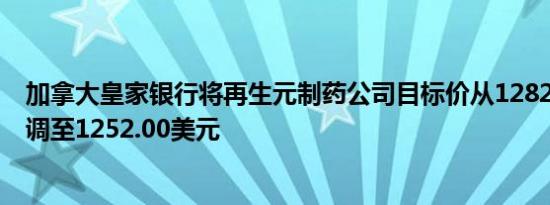 加拿大皇家银行将再生元制药公司目标价从1282.00美元下调至1252.00美元