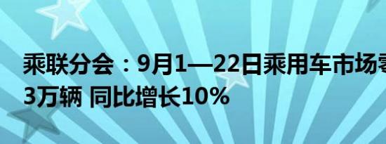 乘联分会：9月1—22日乘用车市场零售124.3万辆 同比增长10%