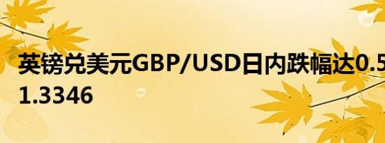 英镑兑美元GBP/USD日内跌幅达0.50%现报1.3346