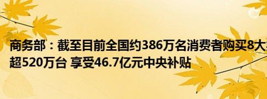 商务部：截至目前全国约386万名消费者购买8大类家电产品超520万台 享受46.7亿元中央补贴