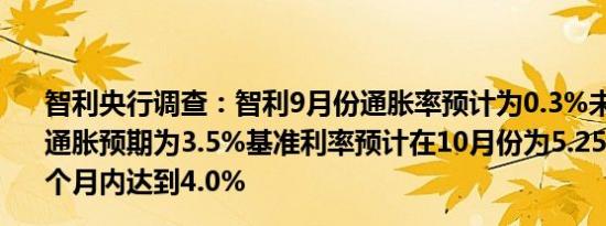 智利央行调查：智利9月份通胀率预计为0.3%未来12个月的通胀预期为3.5%基准利率预计在10月份为5.25%预计在12个月内达到4.0%