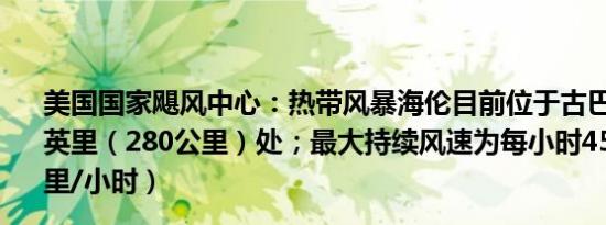 美国国家飓风中心：热带风暴海伦目前位于古巴西端约175英里（280公里）处；最大持续风速为每小时45英里（75公里/小时）