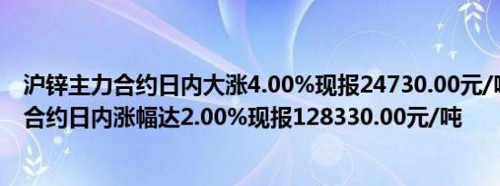 沪锌主力合约日内大涨4.00%现报24730.00元/吨沪镍主力合约日内涨幅达2.00%现报128330.00元/吨