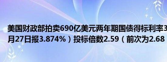 美国财政部拍卖690亿美元两年期国债得标利率3.520%（8月27日报3.874%）投标倍数2.59（前次为2.68）