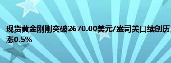现货黄金刚刚突破2670.00美元/盎司关口续创历史新高日内涨0.5%