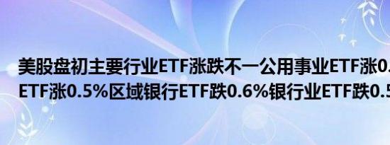 美股盘初主要行业ETF涨跌不一公用事业ETF涨0.7%半导体ETF涨0.5%区域银行ETF跌0.6%银行业ETF跌0.5%