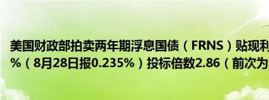 美国财政部拍卖两年期浮息国债（FRNS）贴现利率为0.261%（8月28日报0.235%）投标倍数2.86（前次为2.65）