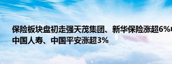 保险板块盘初走强天茂集团、新华保险涨超6%中国人保、中国人寿、中国平安涨超3%