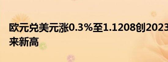 欧元兑美元涨0.3%至1.1208创2023年7月以来新高