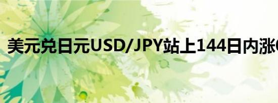 美元兑日元USD/JPY站上144日内涨0.55%