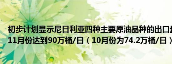 初步计划显示尼日利亚四种主要原油品种的出口量预计将在11月份达到90万桶/日（10月份为74.2万桶/日）