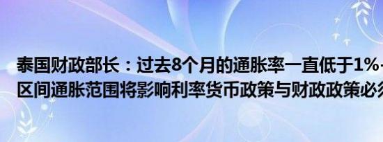 泰国财政部长：过去8个月的通胀率一直低于1%-3%的目标区间通胀范围将影响利率货币政策与财政政策必须协同运作