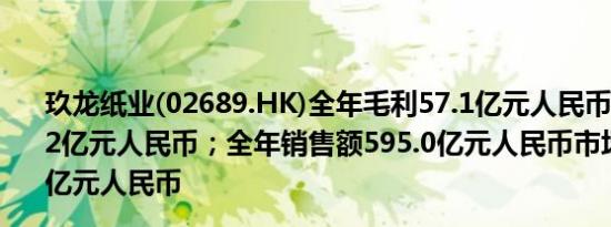 玖龙纸业(02689.HK)全年毛利57.1亿元人民币市场预估53.2亿元人民币；全年销售额595.0亿元人民币市场预估627.3亿元人民币