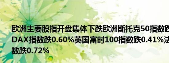 欧洲主要股指开盘集体下跌欧洲斯托克50指数跌0.74%德国DAX指数跌0.60%英国富时100指数跌0.41%法国CAC40指数跌0.72%