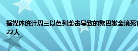 据媒体统计周三以色列袭击导致的黎巴嫩全境死亡人数升至22人