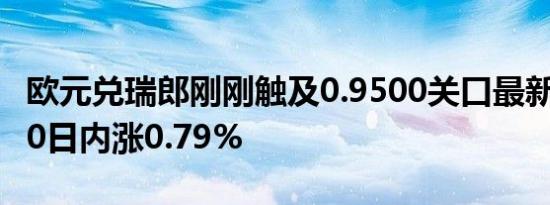 欧元兑瑞郎刚刚触及0.9500关口最新报0.9500日内涨0.79%