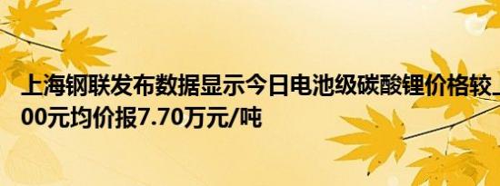 上海钢联发布数据显示今日电池级碳酸锂价格较上日上涨2000元均价报7.70万元/吨