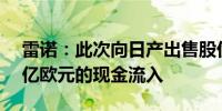 雷诺：此次向日产出售股份将导致至多4.94亿欧元的现金流入