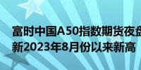 富时中国A50指数期货夜盘涨幅扩大至2%刷新2023年8月份以来新高