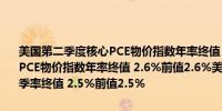 美国第二季度核心PCE物价指数年率终值 2.7%前值2.6%美国第二季度PCE物价指数年率终值 2.6%前值2.6%美国第二季度PCE物价指数年化季率终值 2.5%前值2.5%