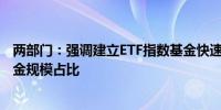 两部门：强调建立ETF指数基金快速审批通道 提高权益类基金规模占比