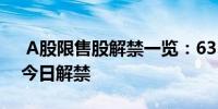  A股限售股解禁一览：63.9亿元市值限售股今日解禁