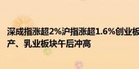 深成指涨超2%沪指涨超1.6%创业板指涨超1.5%白酒、房地产、乳业板块午后冲高
