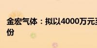 金宏气体：拟以4000万元至8000万元回购股份