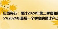 巴西央行：预计2024年第二季度和第三季度产出缺口约为0.5%2024年最后一个季度的预计产出缺口为0.3%