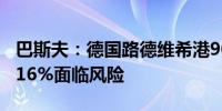 巴斯夫：德国路德维希港900个生产单元中有16%面临风险
