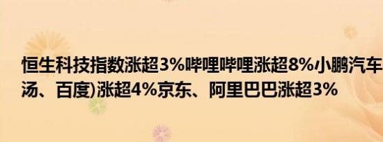 恒生科技指数涨超3%哔哩哔哩涨超8%小鹏汽车涨超5%商汤、百度)涨超4%京东、阿里巴巴涨超3%