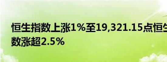 恒生指数上涨1%至19,321.15点恒生科技指数涨超2.5%