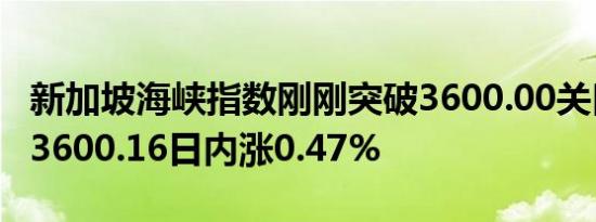 新加坡海峡指数刚刚突破3600.00关口最新报3600.16日内涨0.47%