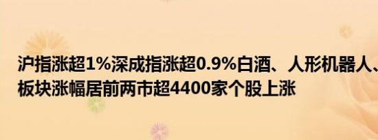 沪指涨超1%深成指涨超0.9%白酒、人形机器人、房地产等板块涨幅居前两市超4400家个股上涨