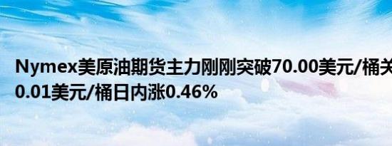 Nymex美原油期货主力刚刚突破70.00美元/桶关口最新报70.01美元/桶日内涨0.46%