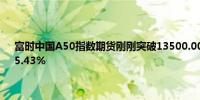 富时中国A50指数期货刚刚突破13500.00关口最新报13501.00日内涨5.43%                                                                                                                  
